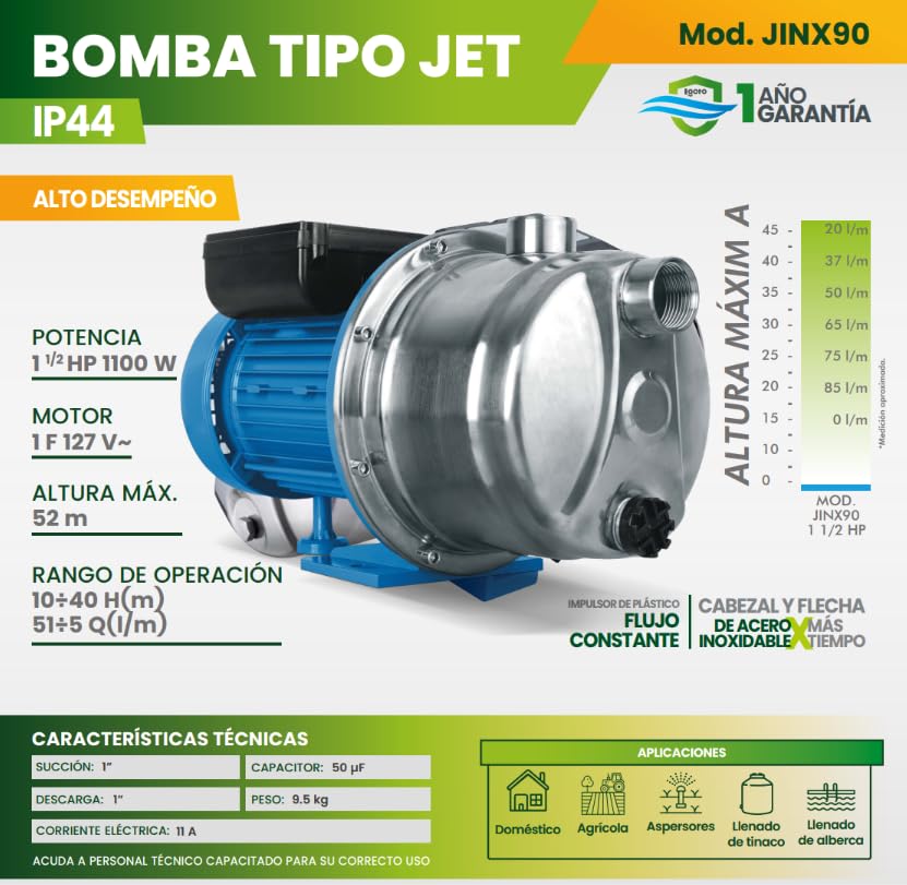 Bombas de acero inoxidable 5 bombas de acero inoxidable marca iGoto (2)