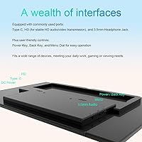 Vista 4 de 15.6" Portable Monitor,1080P HD USB-C HDMI Second External Monitor for Laptop,PC,Mac Phone,PS,Xbox,Swich,IPS Ultra-Thin Zero Frame Gaming