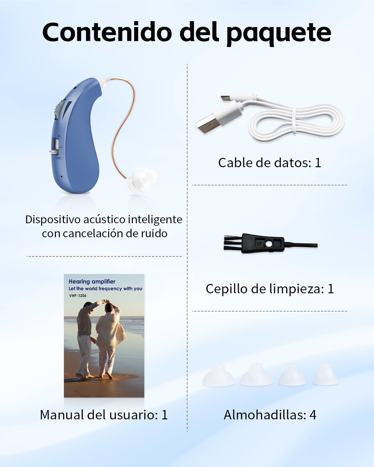Britzgo Una nueva experiencia Tecnología de procesamiento de señales digitales Dispositivo recargable (azul)