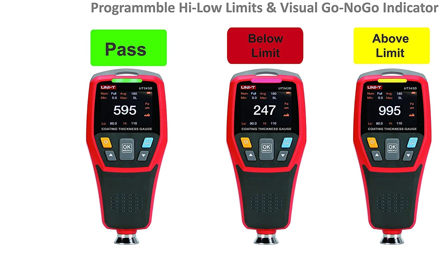 Coating Thickness Gauge UT343D, RockyMars Professional Digital Paint