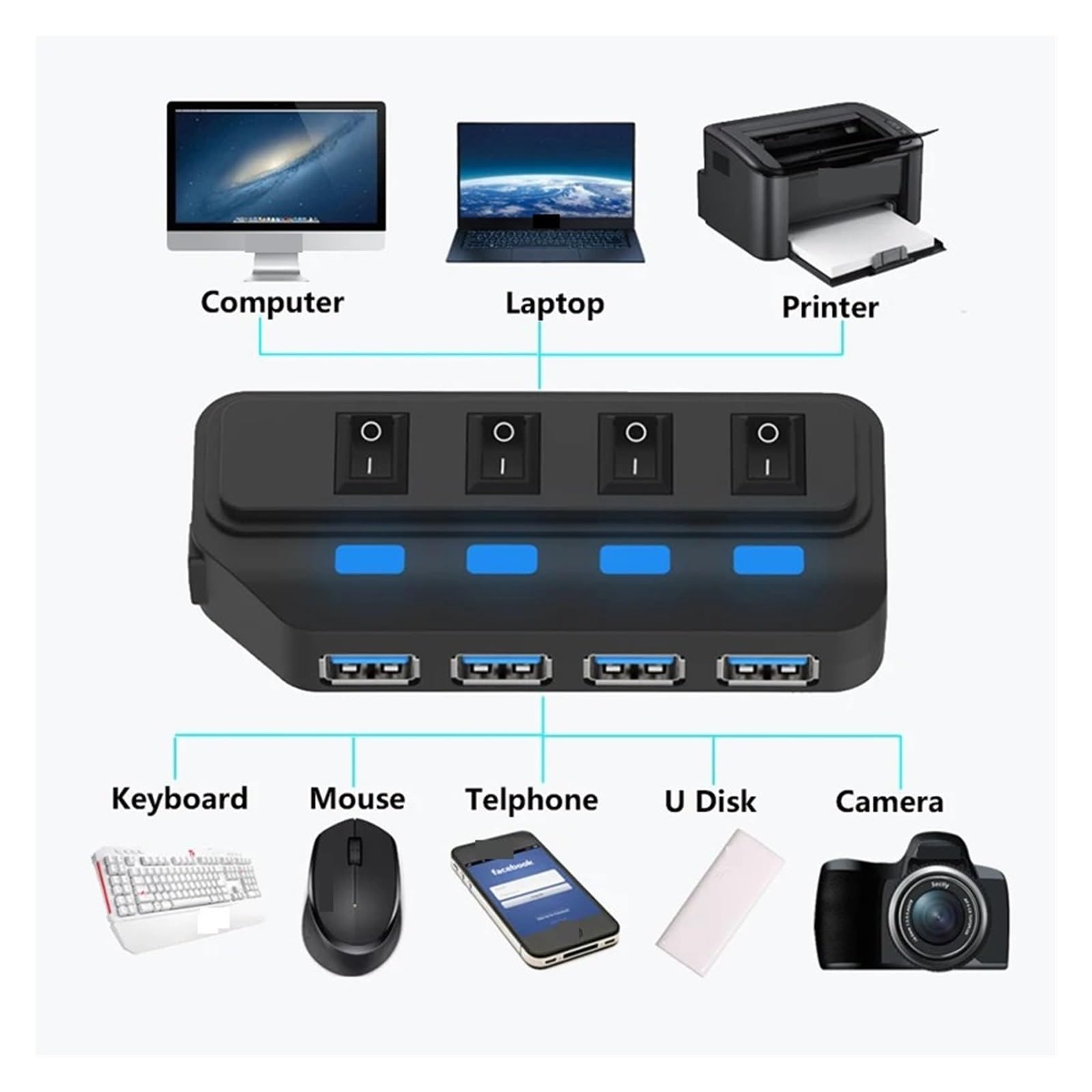 USB HUB 3.0 4 7 Porte Multi USB Splitter Con Adattatore Di Alimentazione For Computer PC Laptop Accessori Hub 3 Usb Cassaforte Veloce(7 port)