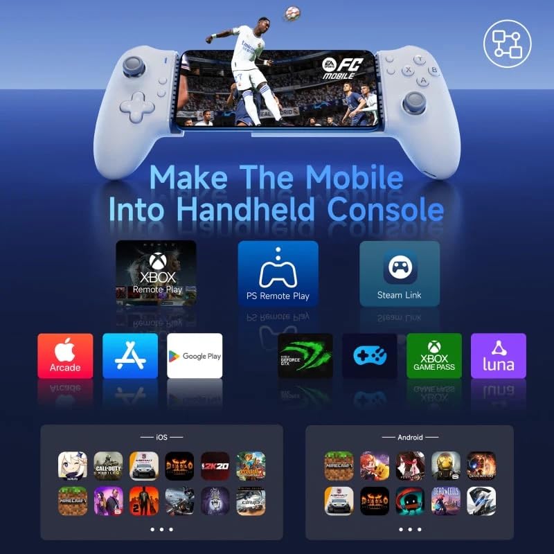 Image showing the controller with a phone, and icons for various gaming platforms like Xbox Remote Play, PS Remote Play, Steam Link, Apple Arcade, Google Play, Xbox Game Pass, and Luna, along with lists of compatible iOS and Android games.