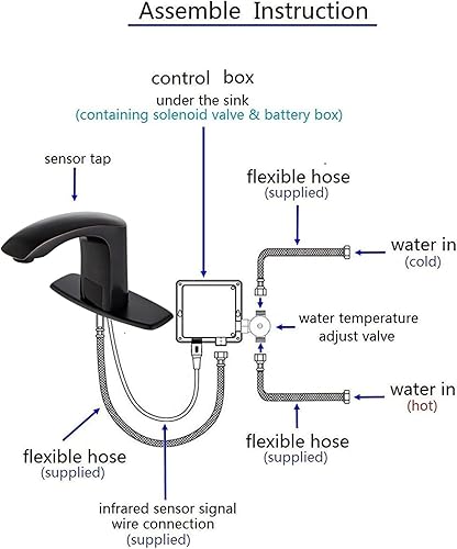 Miniatura 20 de Luxice Sensor automático sin contacto grifo del lavabo del baño caliente y frío mezclador cubierta placa incluida grifo, acabado cromado Cromo