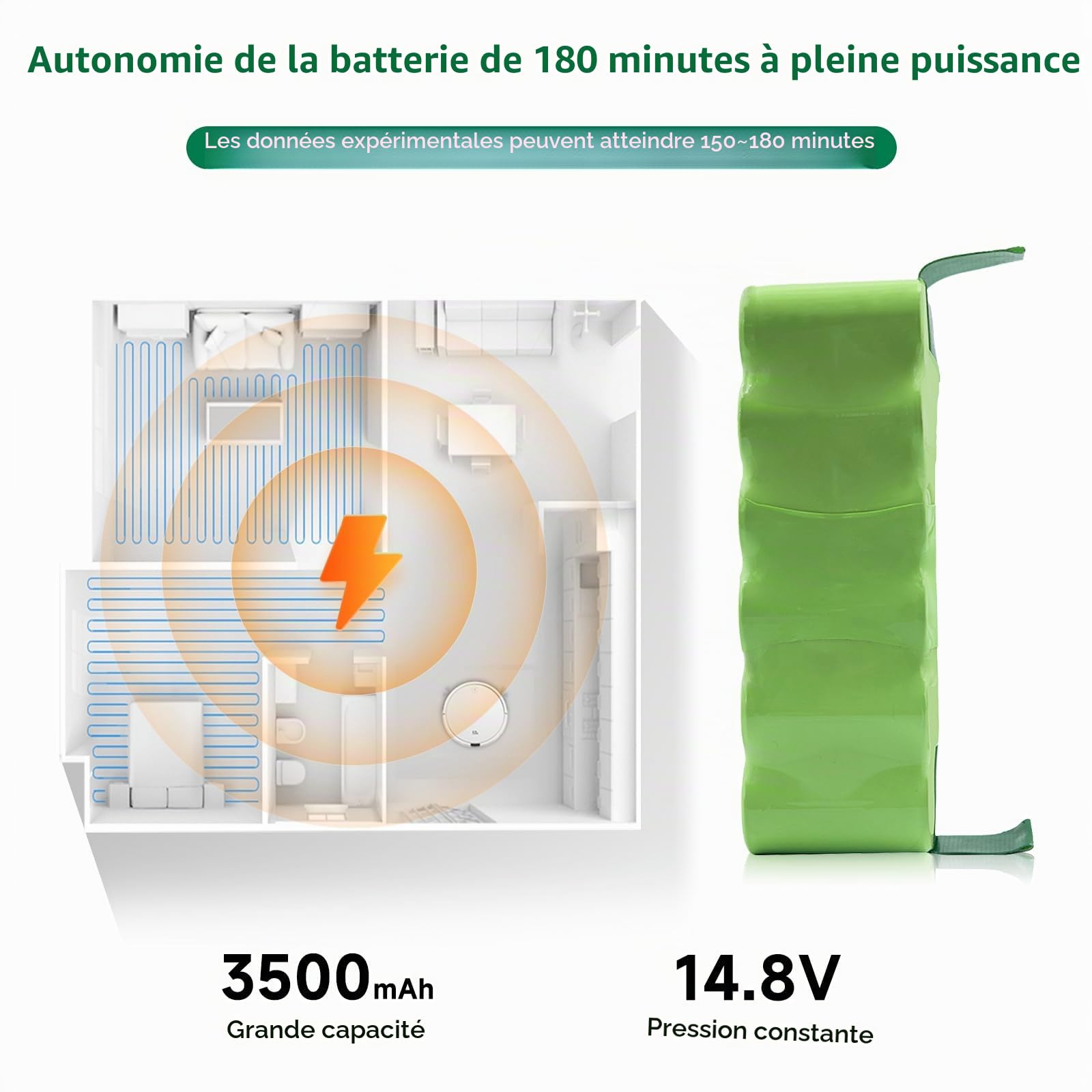 CITYORK 12V 3500mAh Batterie pour iRobot Roomba Combo, pour Combo ZJ1517-HFR/ RVF-Y1, Combo R113, R1138, R113840, R1118, R111840, pour ECOVACS Deebot 900,600,M88,DE5G, pour Deebot OZMO 610,902,907