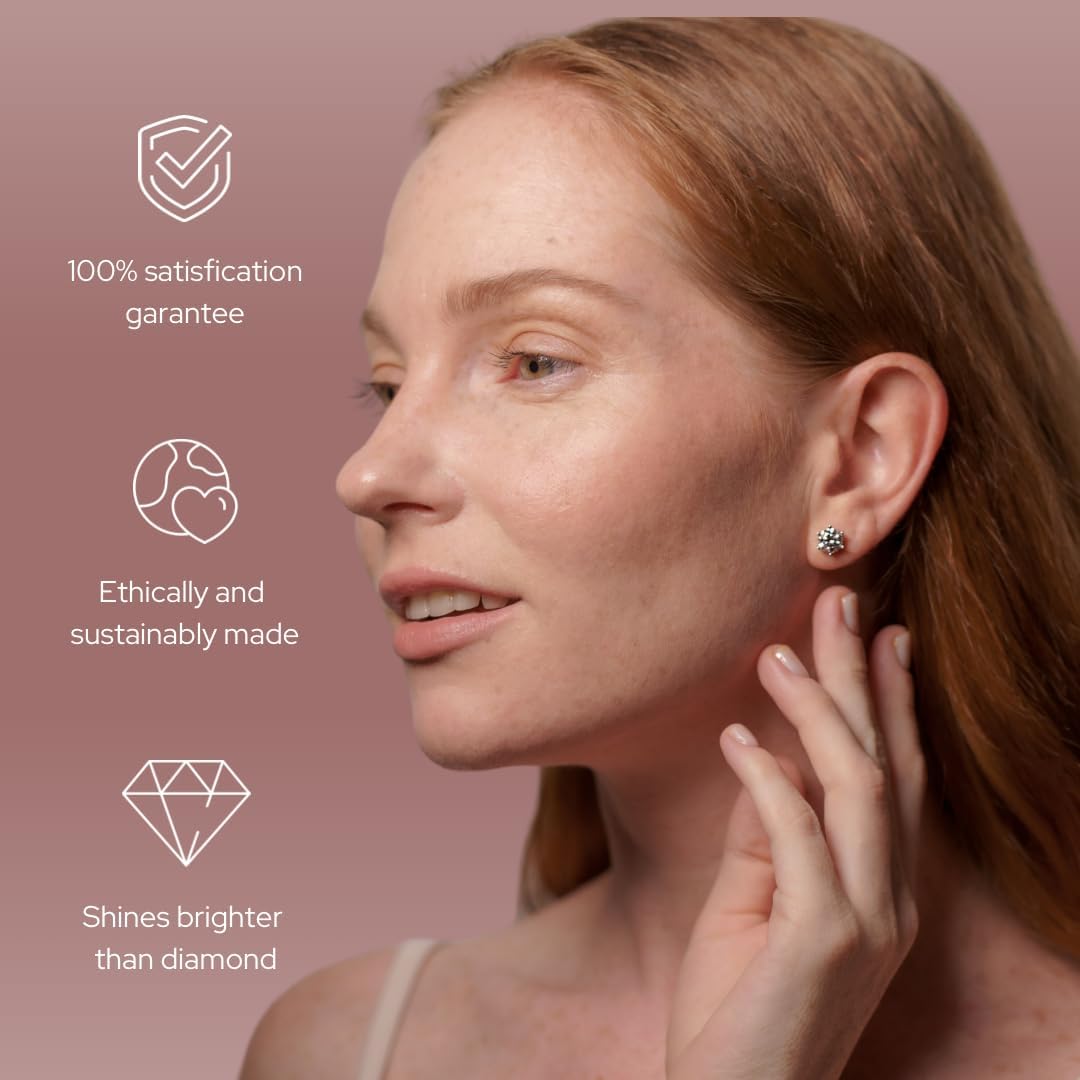 2ct Moissanite Stud Earrings, D Color VVS1 Clarity, Round Brilliant Cut, 14K White Gold Plated 925 Sterling Silver, 6-Prong Setting, Certified Stones