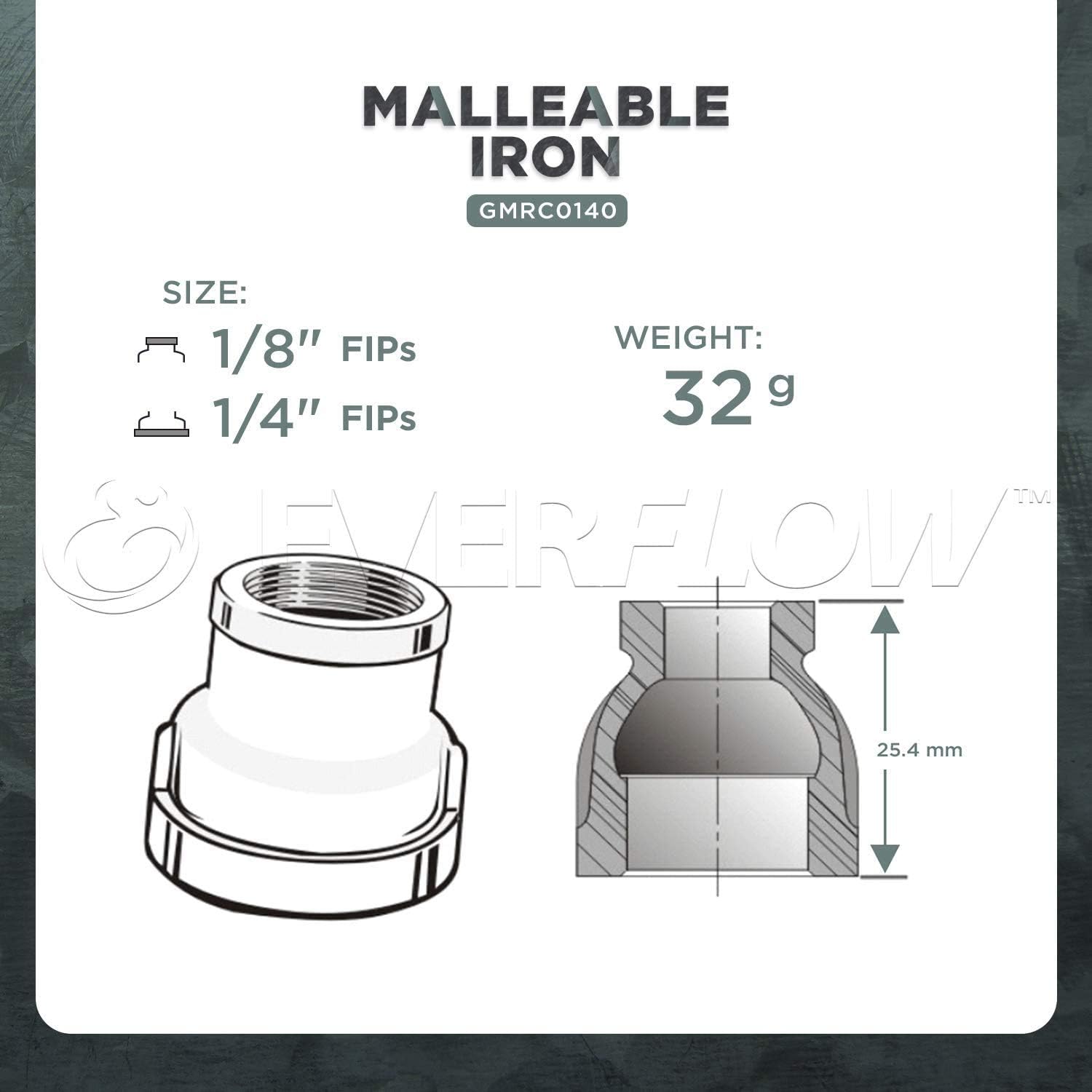 Supply Giant GMRC0140-5 Galvanized Reducing Coupling, Malleable Iron Threaded Pipe Fitting Connector, Connects to 1/4 x 1/8 Inch (Pack Of 5)