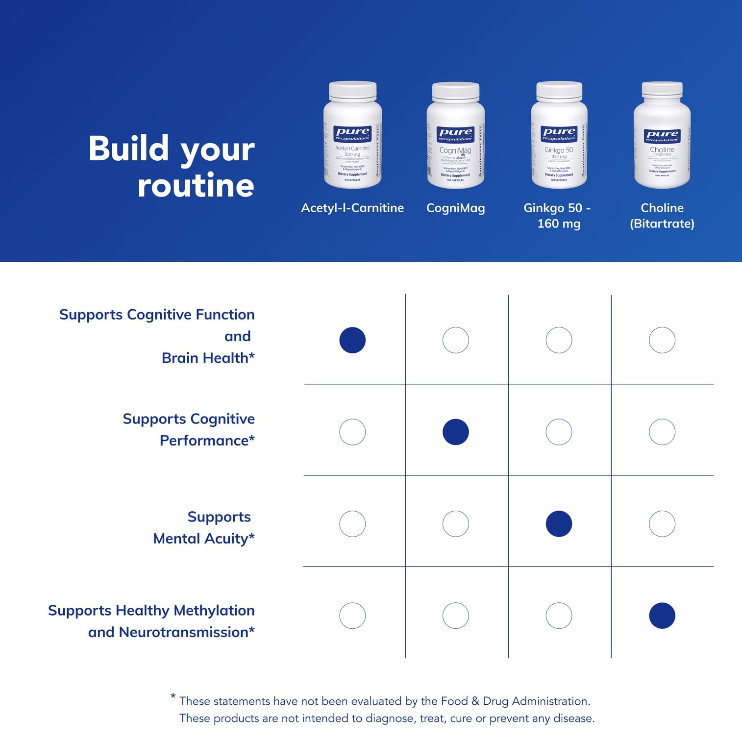 acetyl-l-carnitine food sources L-carnitine known as the energy nutrients, provides massive benefits to your heart and works best with Alpha-Lipoic Acid acetyl-l-carnitine food sources L-carnitine known as the energy nutrients, provides massive benefits to your heart and works best with Alpha-Lipoic Acid