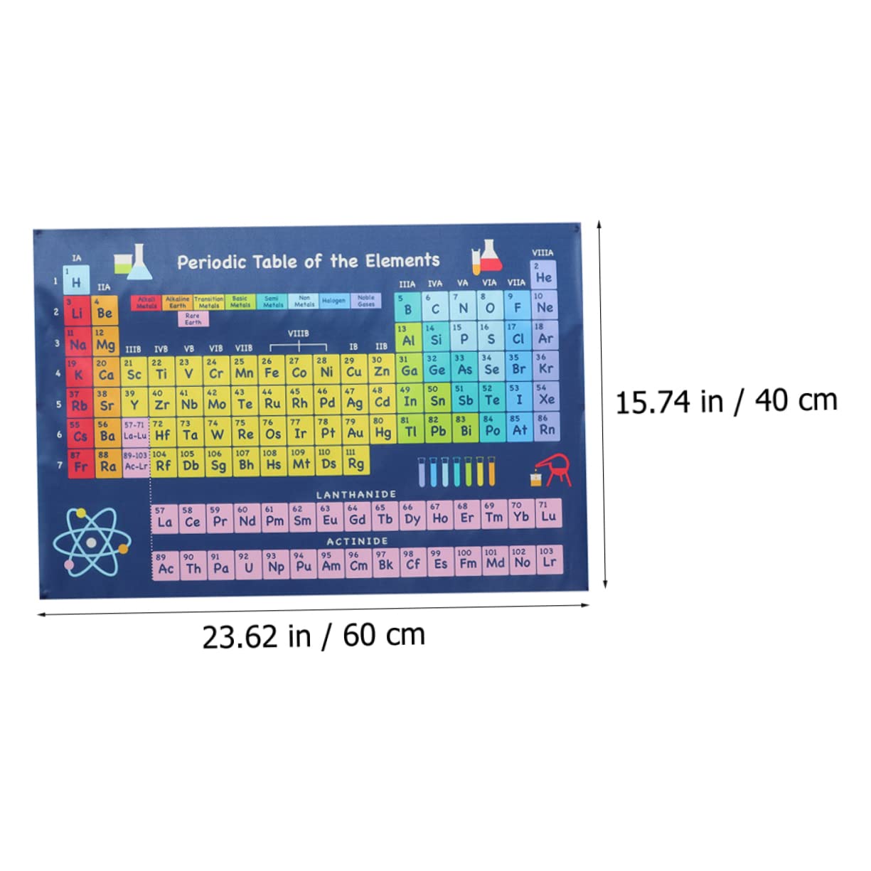 Gogogmee 6pièces Affiche Périodique De Chimie Poster Éducatif Pour Salle De Décoration Apprentissage Pour Garçon Fille Et Étudiants