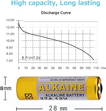 LiCB A27 27A 12V Alkaline Battery (5-Pack)