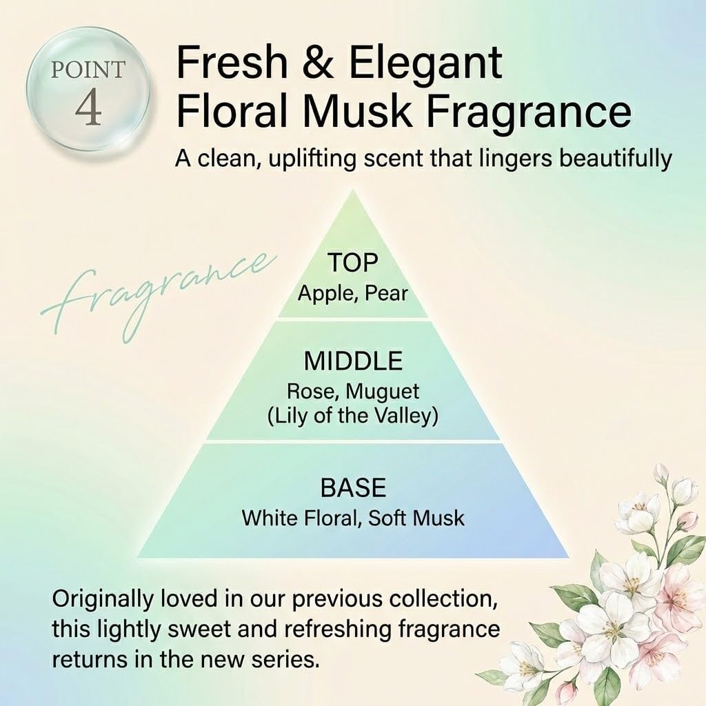 Clayge Smooth Conditioner for Oily Scalp, Clay & Menthol Scalp Care with Moisturizing Smooth Finish, Floral Musk Scent, 16.91 fl oz / 500ml Pump Bottle, Made in Japan