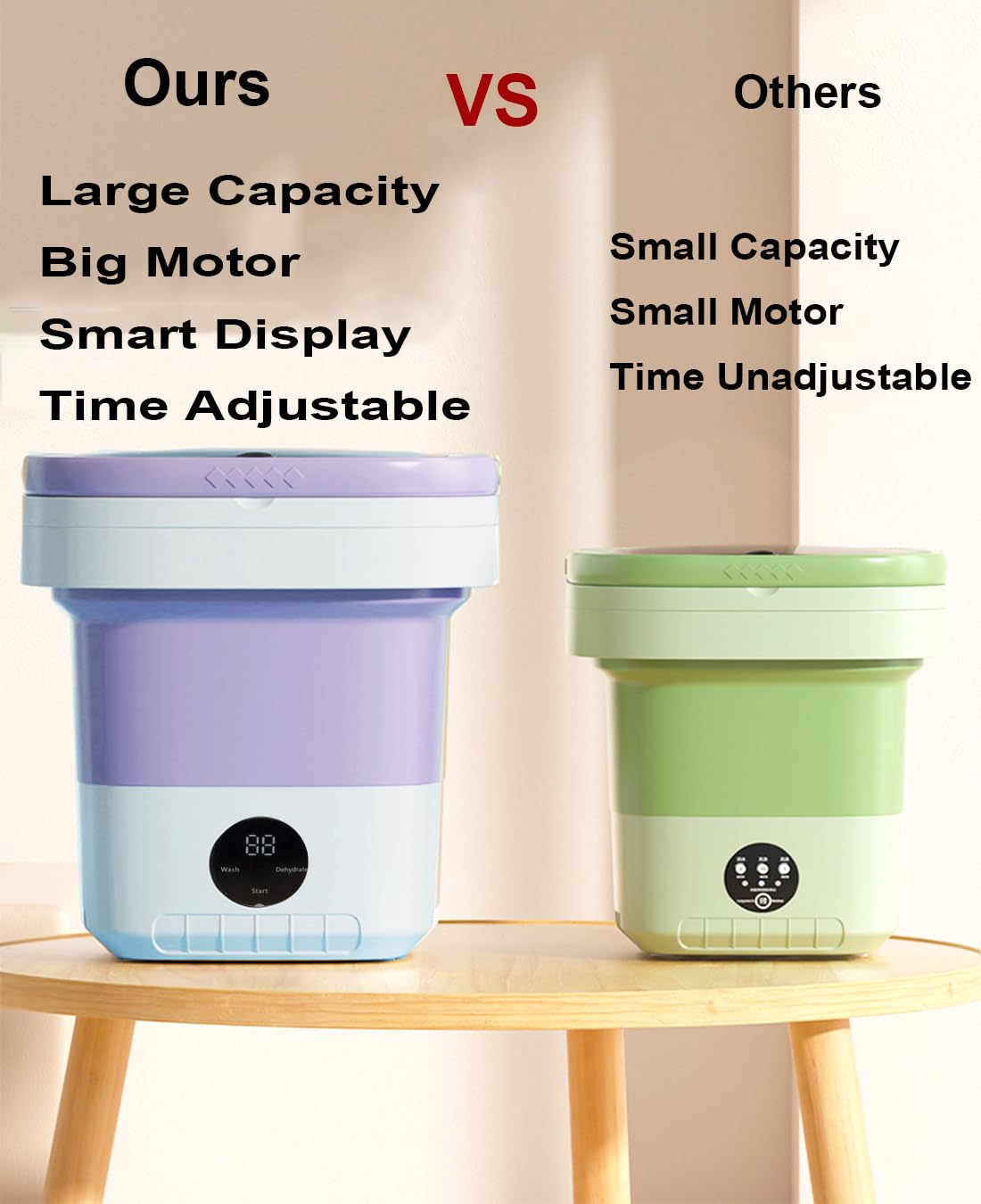 Portable Washing Machine,Foldable Touch Screen Mini Washing Machine,Small Washing Machine for Underwear,Baby Clothes or Small Items,Suitable for Apartments,Dormitories,Camping,(7.5 Liters),Purple