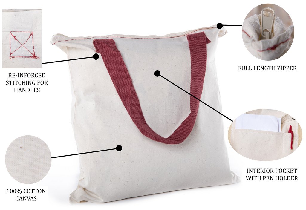 Mato & Hash Canvas Bag - Zipper Tote with Pocket - Dettaglio