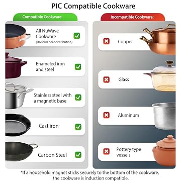 Nuwave Pro Chef, listing photo 5