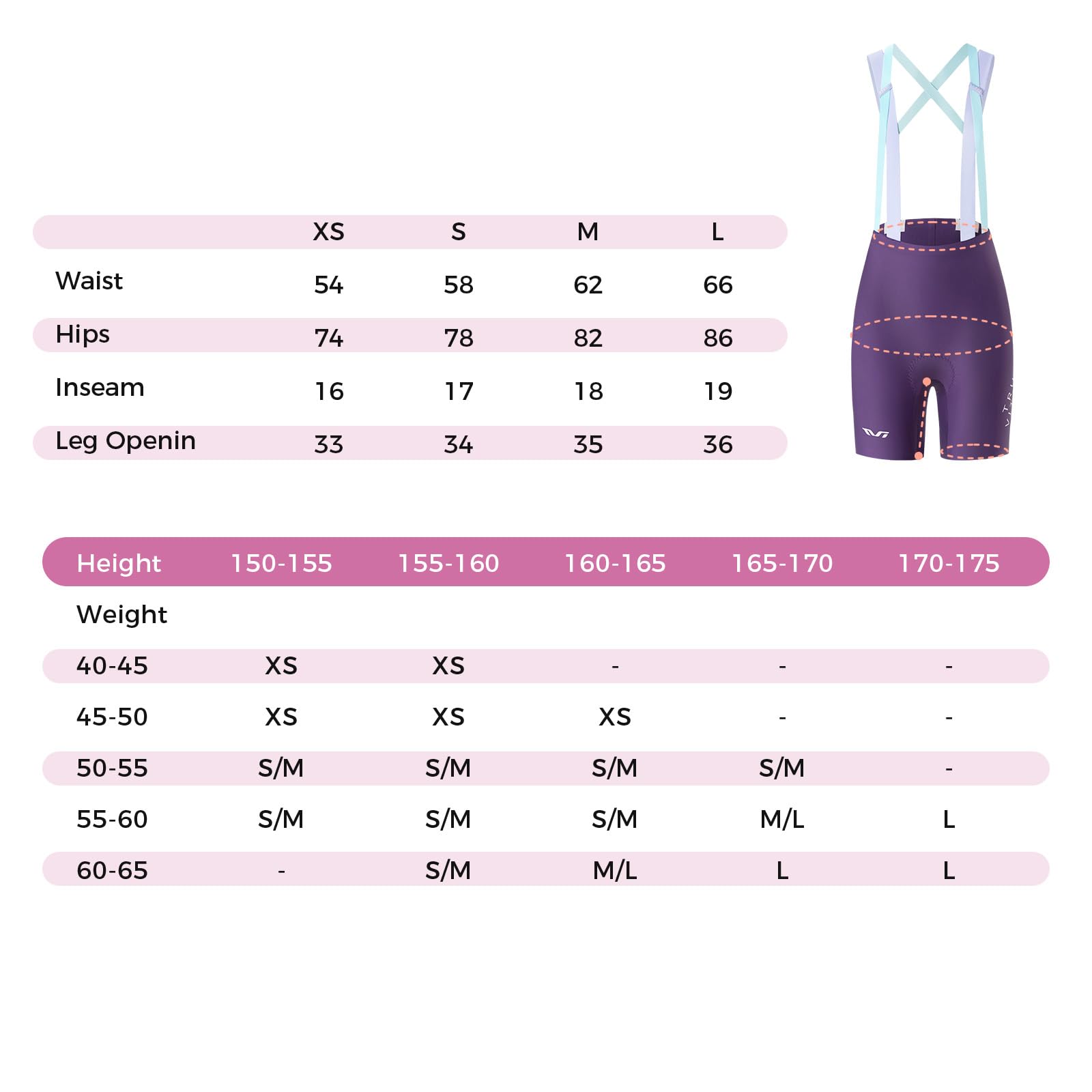ROCKBROS TVI Culotte Ciclismo Mujer con Tirantes Verano Primavera, Pantalones Cortos Profesional para Bicicleta Carretera Montaña