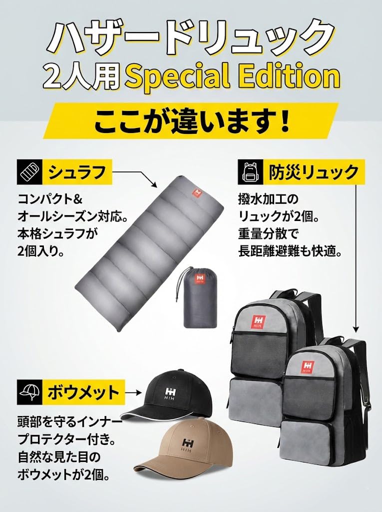 Amazon.co.jp: HIH 防災リュック 防災グッズ 防災セット 2人用 【福島