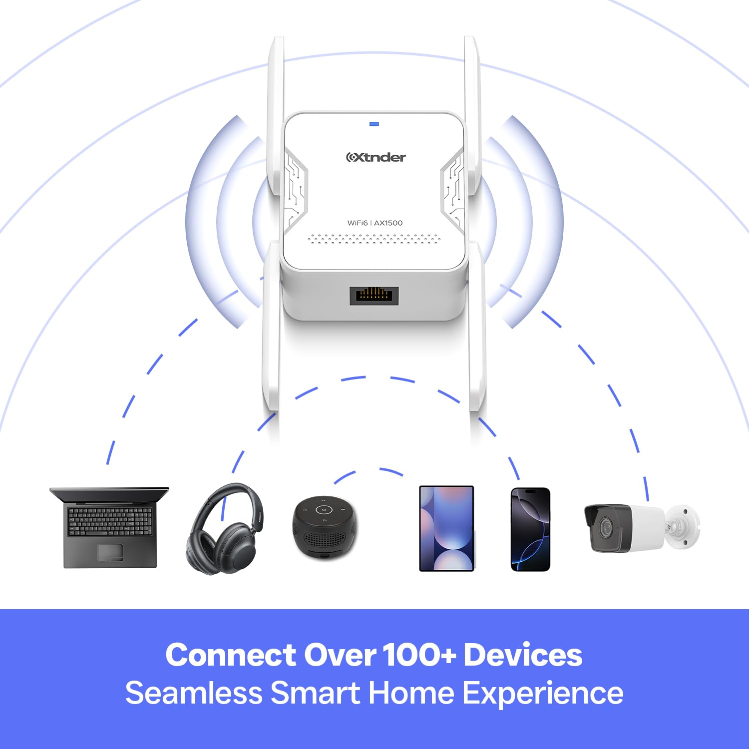 Amplificatore di segnale WiFi AX1500 2025 a lungo raggio, copre 13.000 metri quadrati e oltre 100 dispositivi, 1500 Mbps Dual-Band 5,8 GHz e 2,4 GHz WiFi Extender con porta Ethernet, nessuna zone