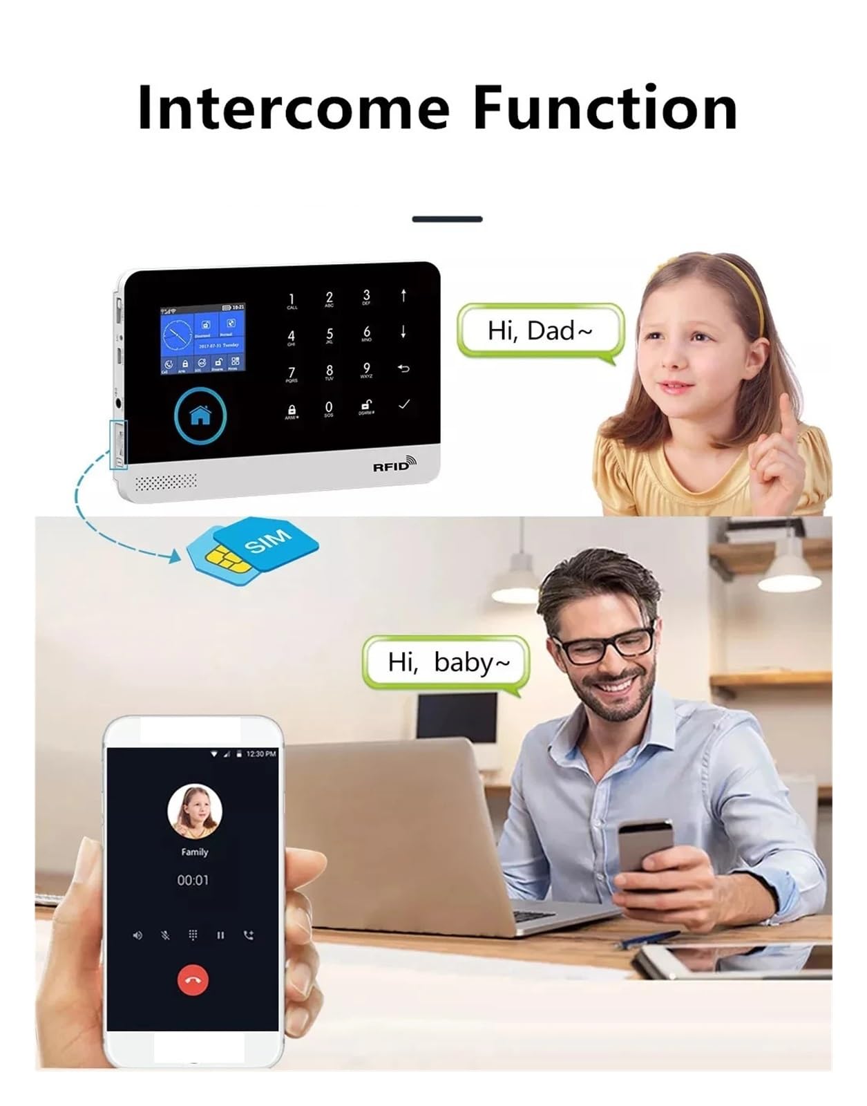 Tuya APP WiFi 4G Wireless Home Einbruch-Sicherheitsalarmsystem Mit Integrierter Blinkender Sirene FernüBerwachung(Set I)