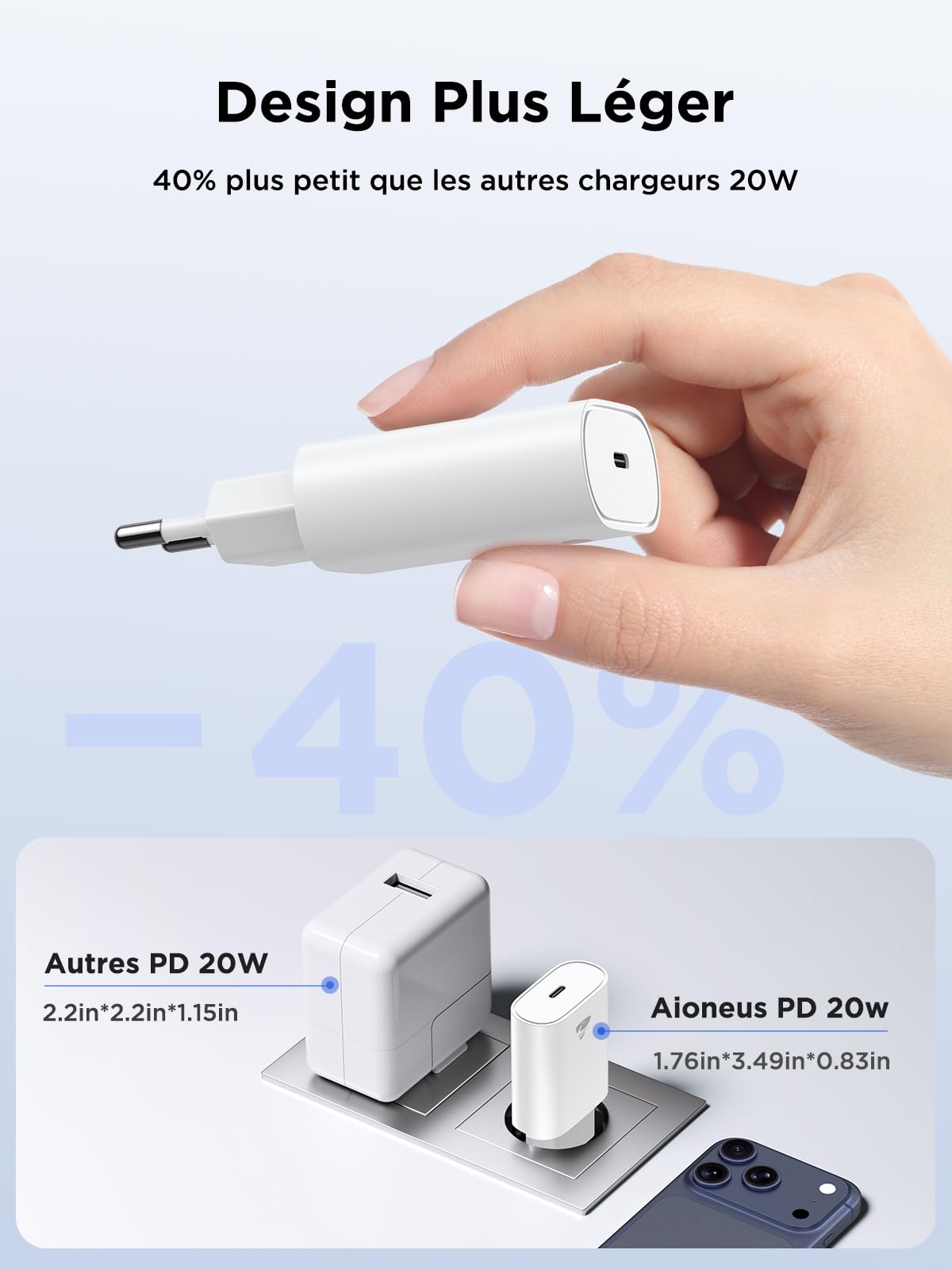 Chargeur USB C Rapide pour iPhone 17/16/15,Prise Adaptateur USB C Chargeur Rapide avec 2m Câble USBC,Compatible iPhone 17/17 Air,16e,16/15 Plus,17/16/15 Pro, Pro Max, Pad, Adaptateur Secteur