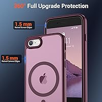 Vista 906 de SUPFINE Funda magnética para iPhone 11 (compatible con MagSafe) (protección contra caídas de grado militar), translúcida mate a prueba de golpes