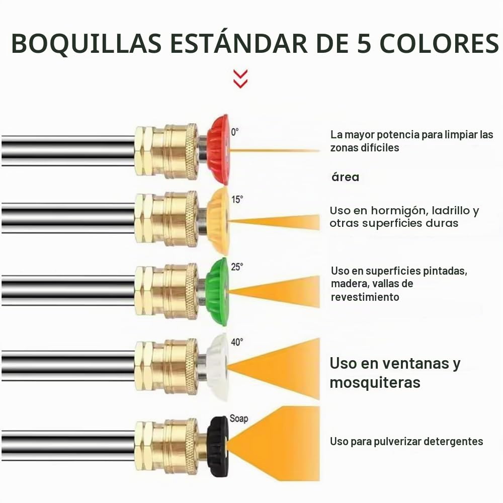 Pistola De Agua A Presión,Pistola Hidrolimpiadora,Lanza Hidrolimpiadora,4000 PSI,con extensión de varita de repuesto,5 puntas de boquilla,Tubo de +8 metros,para ventanas, coche, hogar