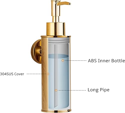 Miniatura 4 de BGL Dispensador de jabón de acero inoxidable 304 dorado para montaje en pared, dispensador de líquido y jabón redondo para cocina y baño