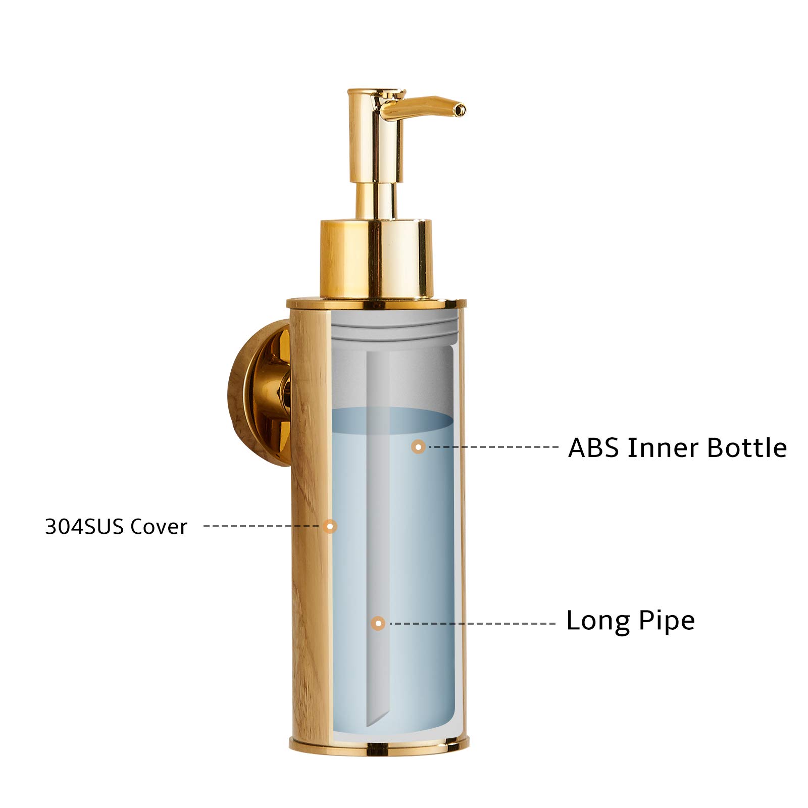 Bgl - Dispenser di sapone in acciaio inox 304, montaggio a parete, per cucina e bagno Old Skool Pro