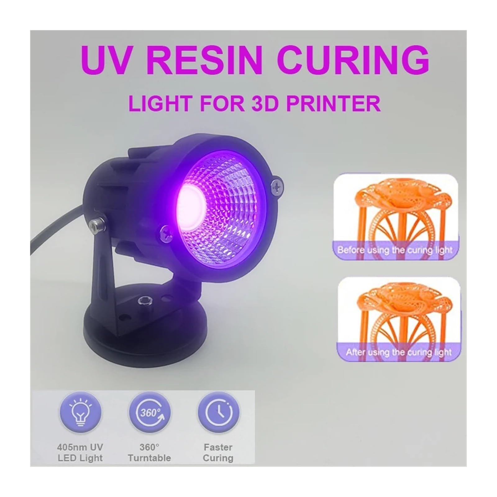 Światło UV, Lampa utwardzająca żywicę UV do drukarki 3D SLA/DLP/LCD zestalona żywica światłoczuła 405nm światło UV LED z wtyczką DIY utwardzanie