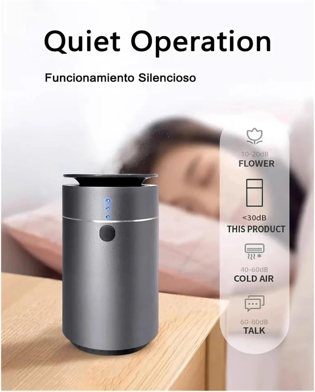 Smart Car Aroma Diffuser with Start/Stop - Quick Deodorizer for Home & Vehicle - Long Lasting Fragrance Dual Mode(Silver)