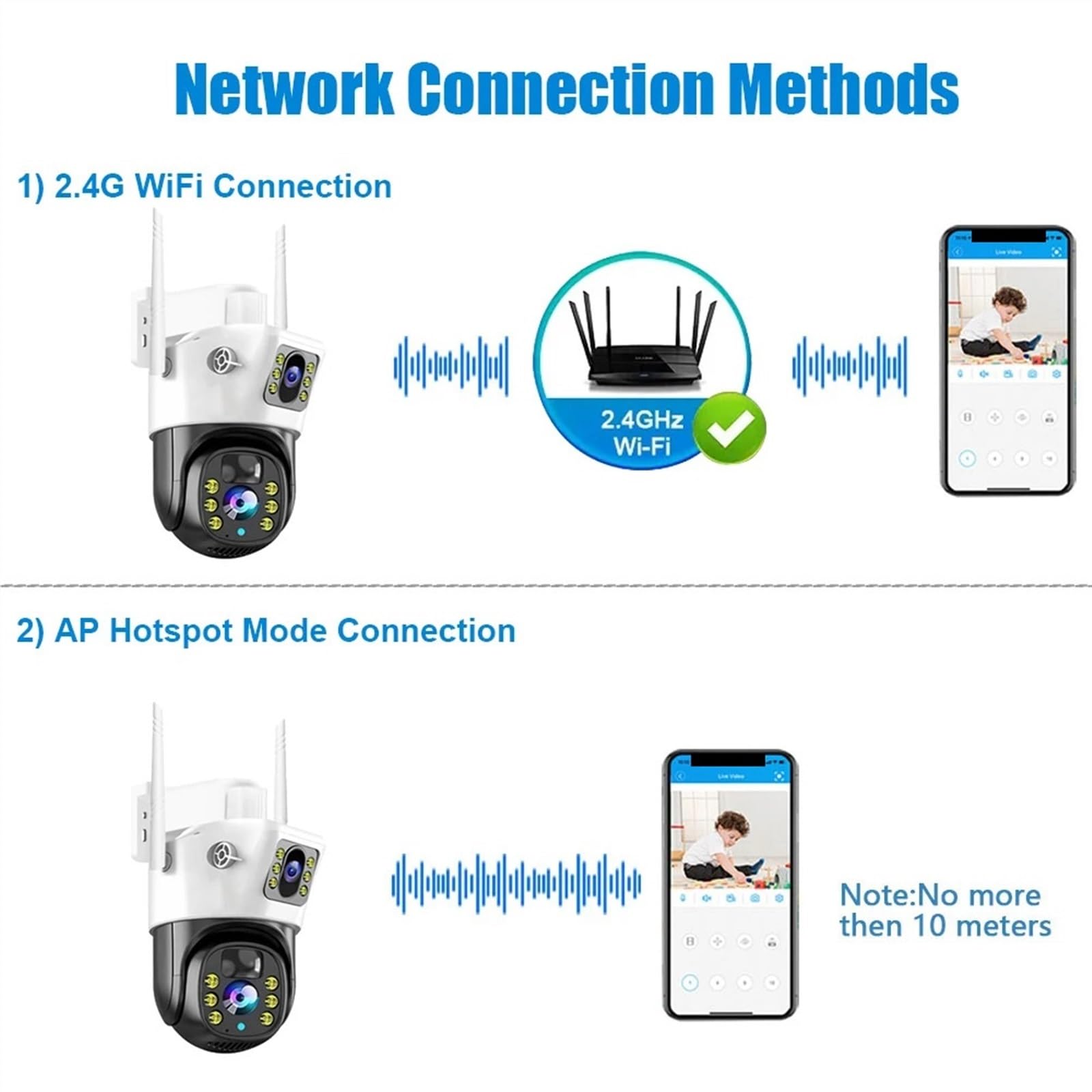 Telecamera Wifi Esterno, Telecamera HD da 4MP/8MP Telecamera IP solare PTZ wireless esterna Telecamera di videosorveglianza con batteria incorporata Telecamera impermeabile ,Sicurezza, Antifurto(4MP W