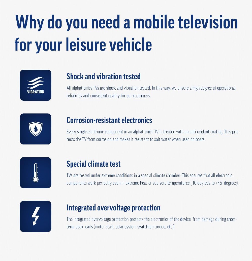 A hand holding a smartphone displaying the Alphatronics TV remote control app.