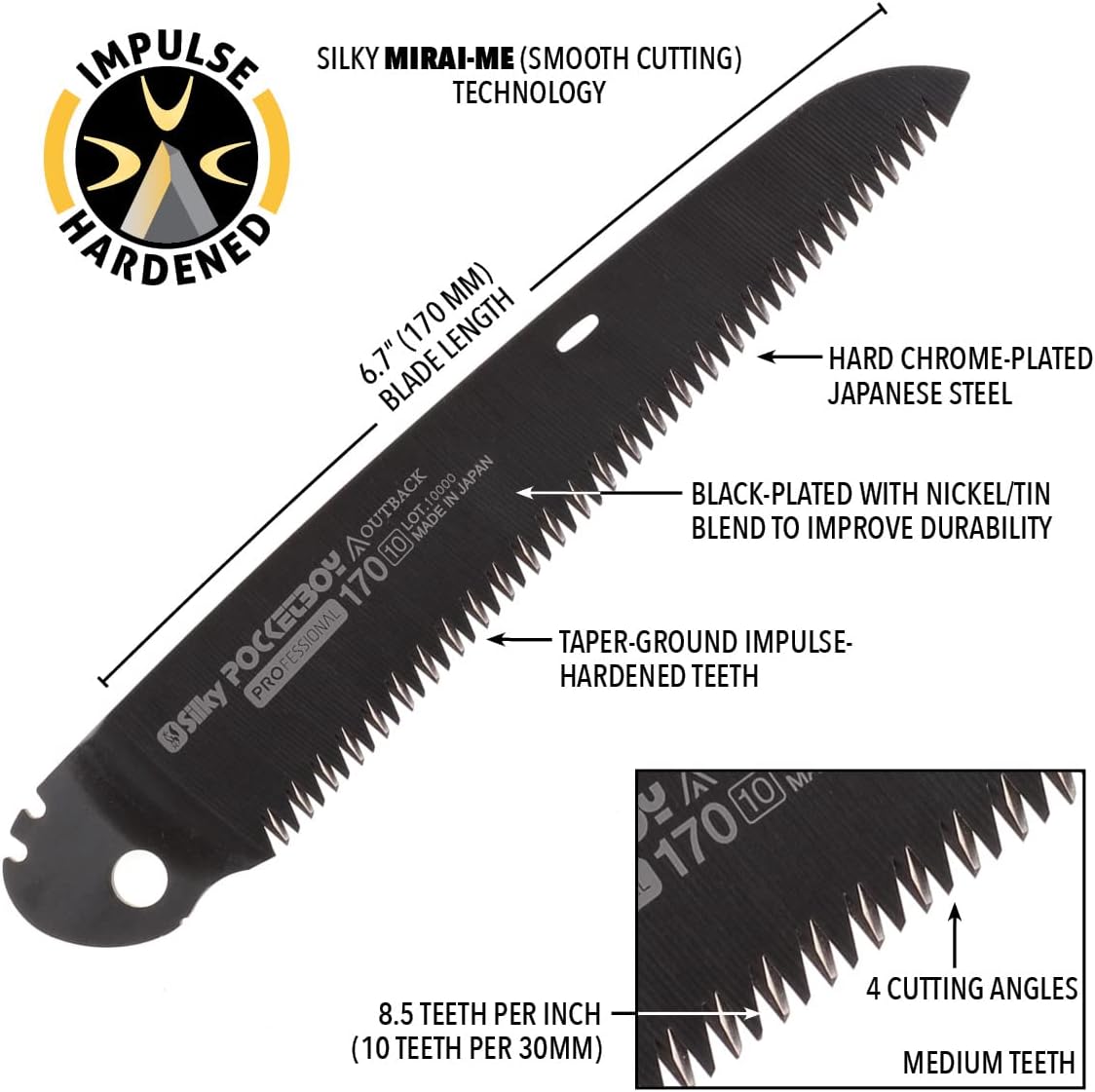 Silky Professional Pocketboy Folding Saw 170mm Medium Teeth Outback Edition Replacement Blade Only (751-17)