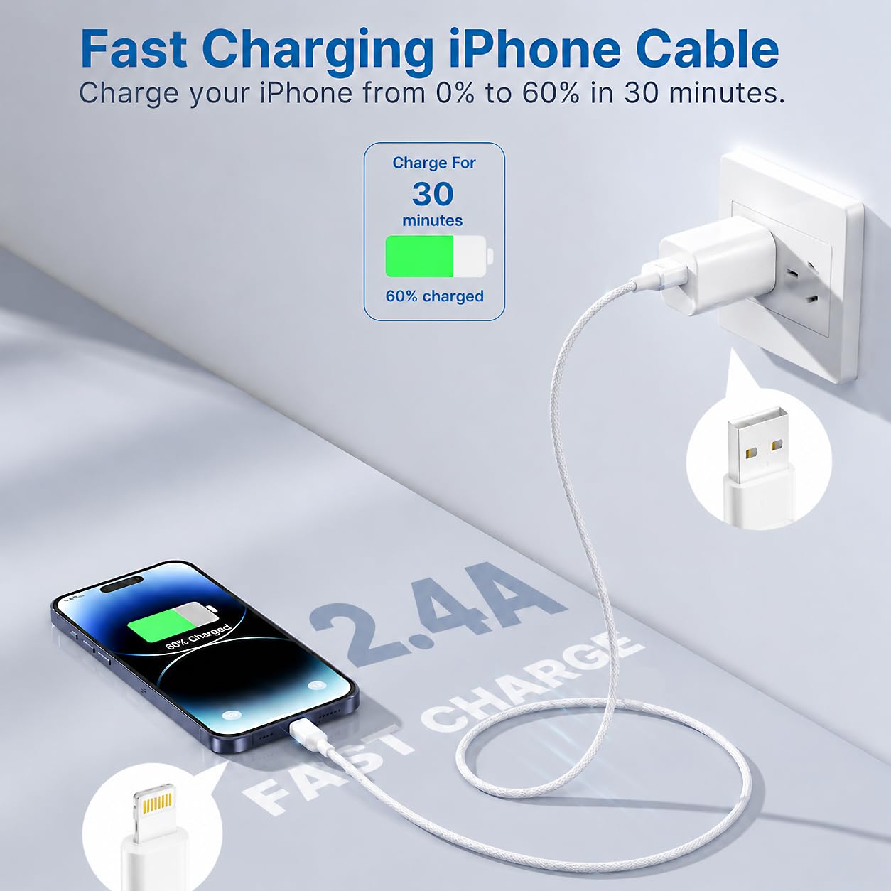 Kabel do iPhone 3m [Apple MFi Certified] Kabel Lightning USB do Lightning Szybkie ładowanie iPhone 2,4A Nylonowy Kabel do ładowania iPhone ładowarka i Phone Kabel do i Phone 14/13/12/11/SE/iPad
