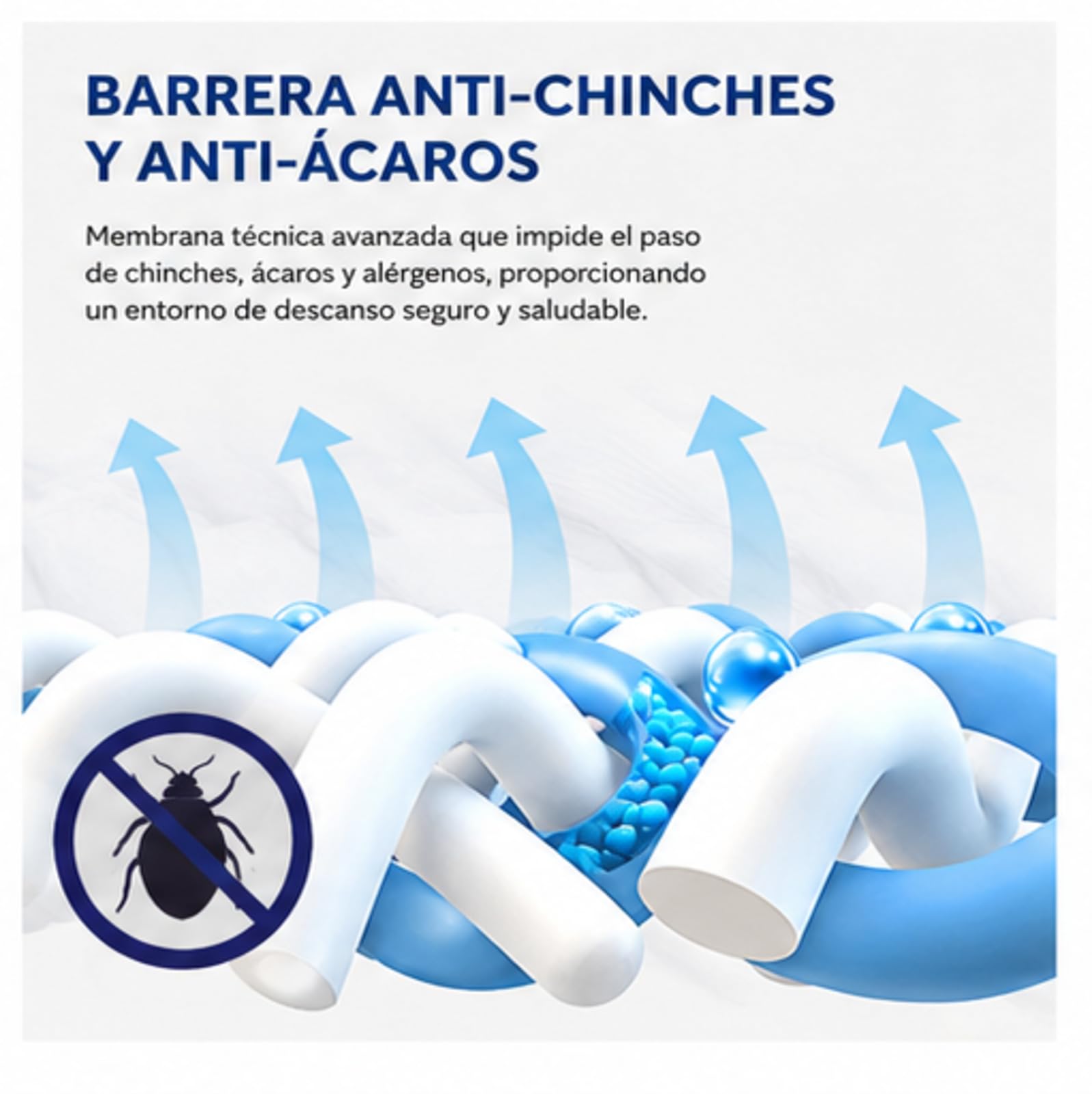 Anticimex Funda Colchón Anti Chinches 150x200x30 cm | Protector Colchón Impermeable y Antiácaros Profesional | Cierre Hermético con Bloqueo de Seguridad | Confinamiento Total 6 Lados | Transpirable