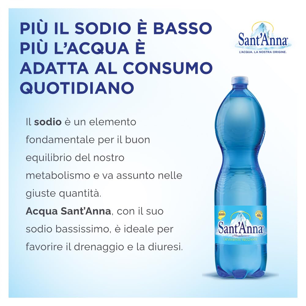 Acqua Sant'Anna Pack 1,5L Lievemente Frizzante | 36 Bottiglie | Acqua Minerale Lievemente Frizzante Oligominerale Minimamente mineralizzata | Plastica 100% Riciclabile