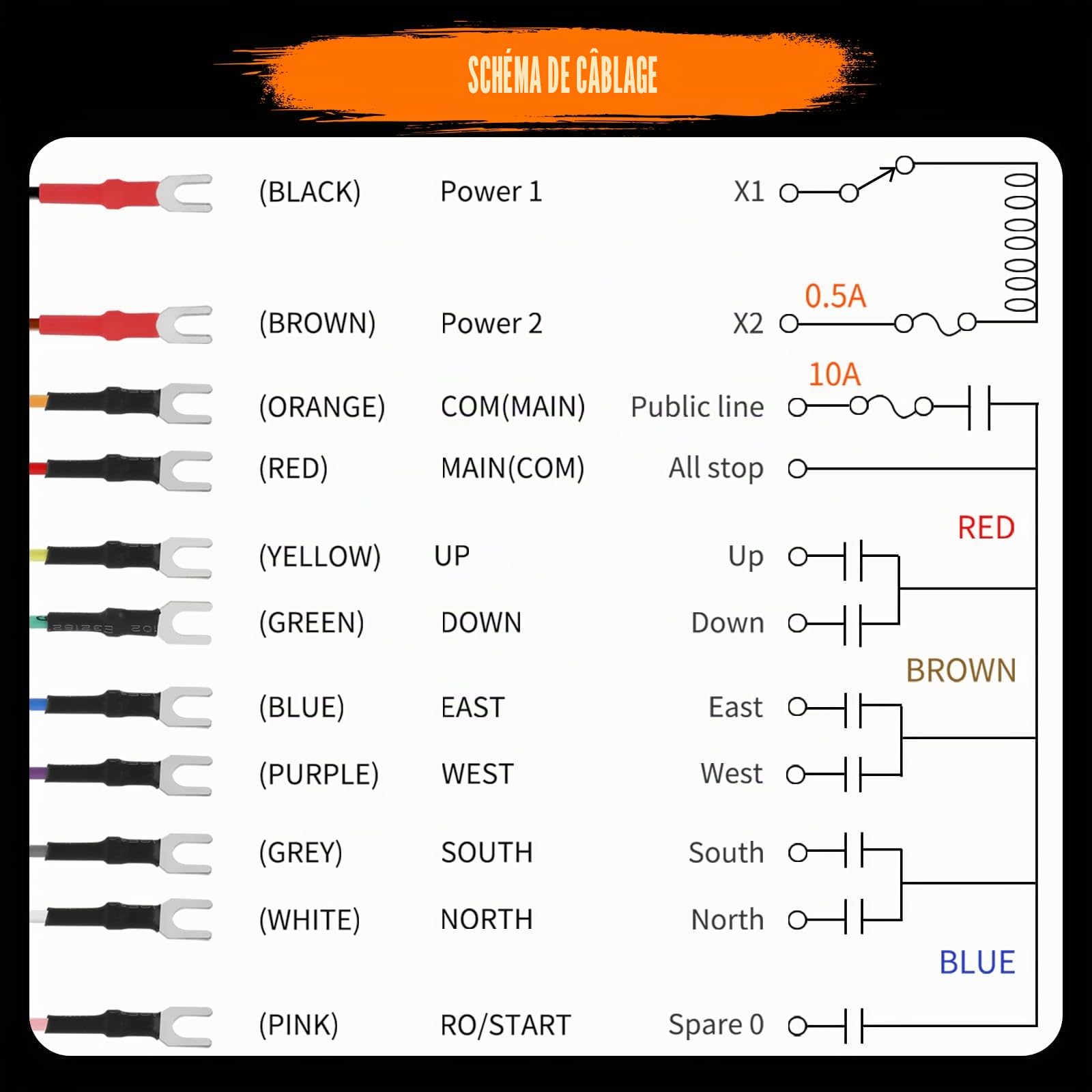 NEWTRY 12V Télécommande pour Grue à Double émetteur Contrôleur Industriel | 6 canaux, portée de 100 m, étanche à IP65, boîtier robuste, signalisation dédiée, pour appareils de levage, grues et camions