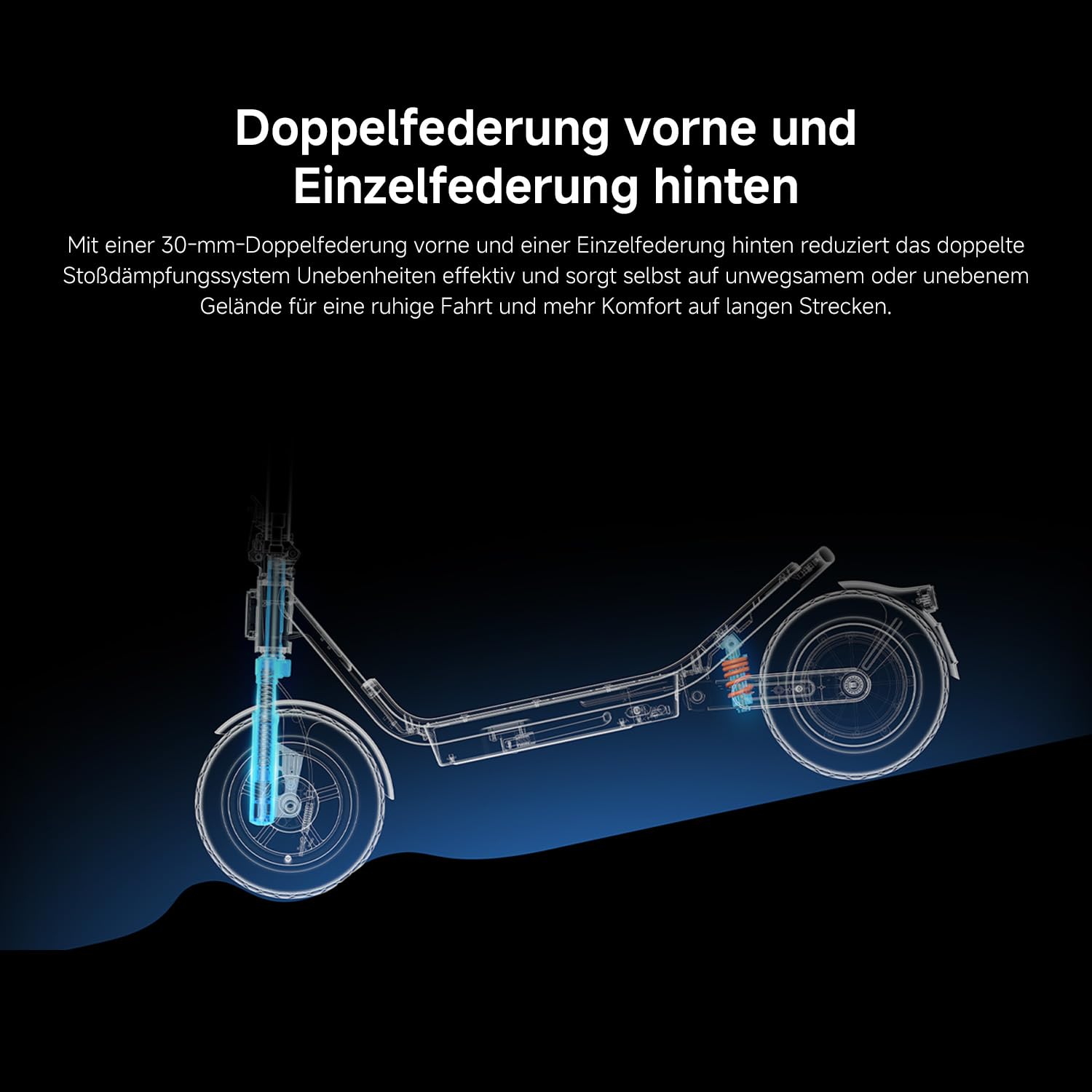 Xiaomi E-Scooter 6 Ultra, 6 Max, 6 Pro mit Deutscher Straßenzulassung (Max 20km/h, bis 75km Reichweite, 12" Tubeless-Reifen, Doppelfederung, Doppelbremse, Apple Find My, App, Faltbarer Scooter)
