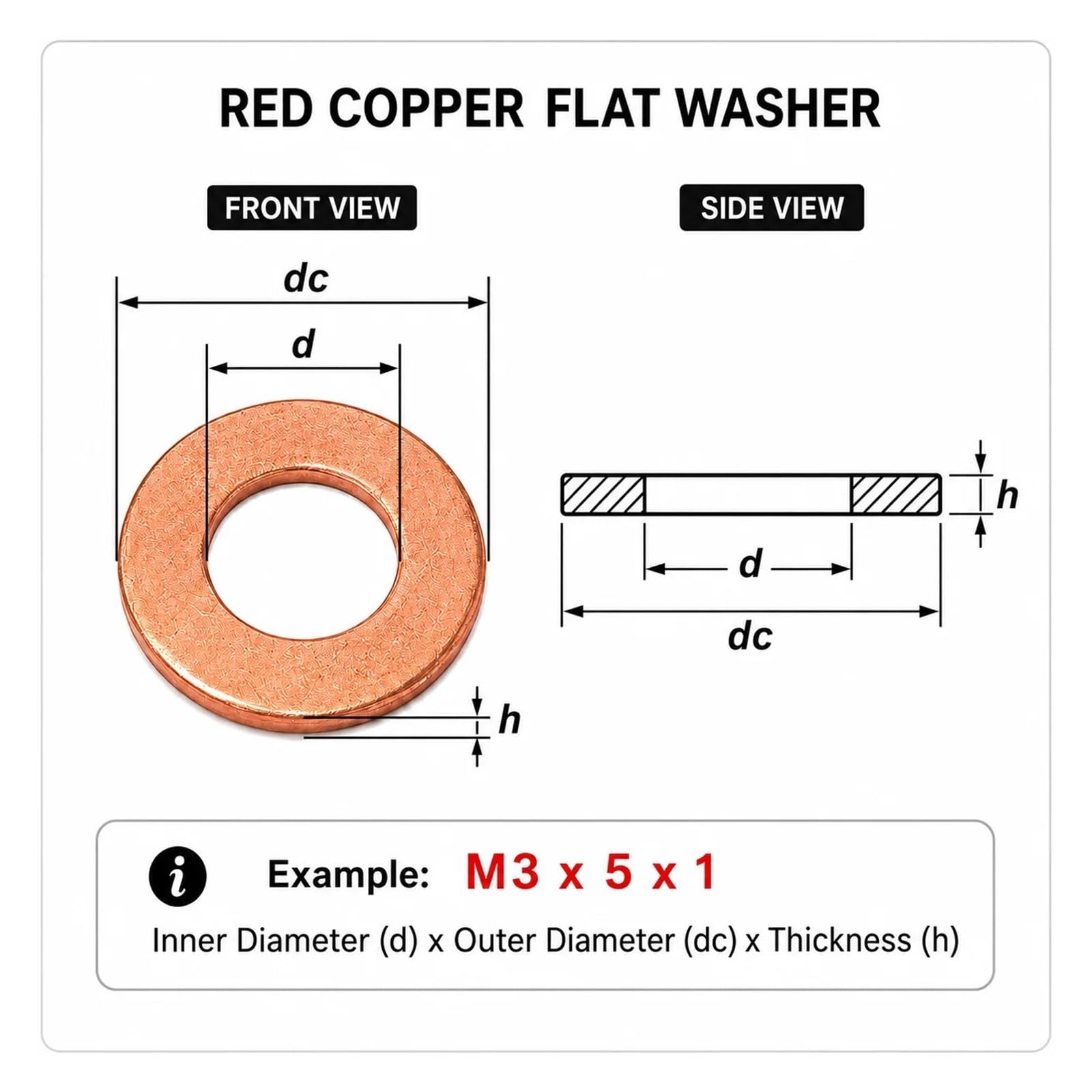 Flache Unterlegscheibe 150/178-teiliges Rotkupfer-Unterlegscheiben-Sortiment-Set M3-M30 fester Dichtungsring(Set A-(150 Pcs))