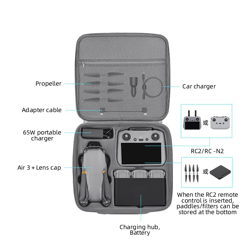 Custodia rigida per Dji Air3 Drone Borsa di Stoccaggio Borsa a Tracolla da Viaggio Organizer per Air3 Drone,Telecomando Rc-N2/RC 2,Batteria,Hub di Ricarica e altri Accessori