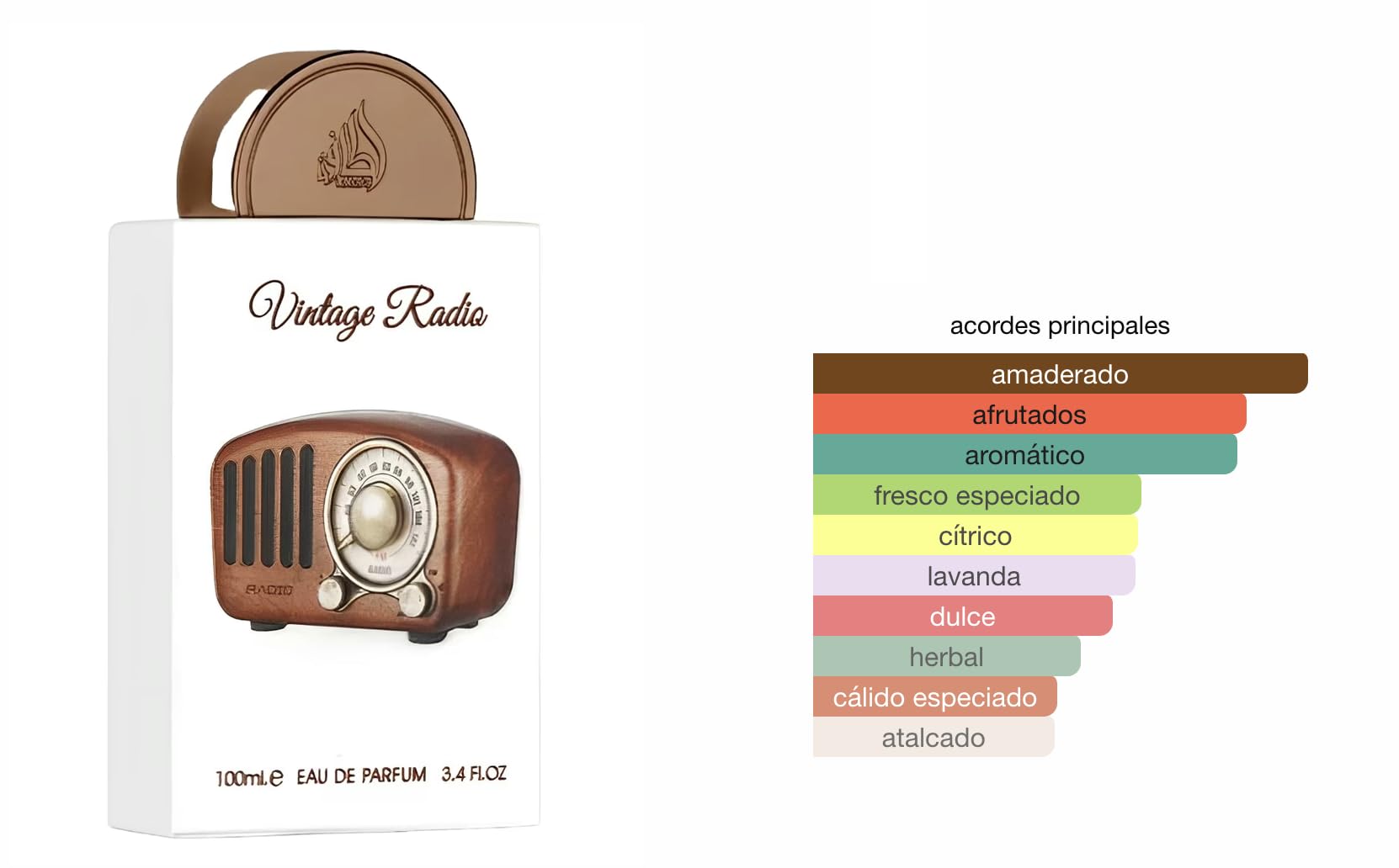 Vintage Radio Gift Set Lattafa, EDP 100ml + Mini Perfume 20ml + Desodorante 200ml + Atomizador Recargable – Fragancia Árabe Unisex Amaderada con Lavanda, Bergamota y Sándalo (Vintage Radio Gift Set)