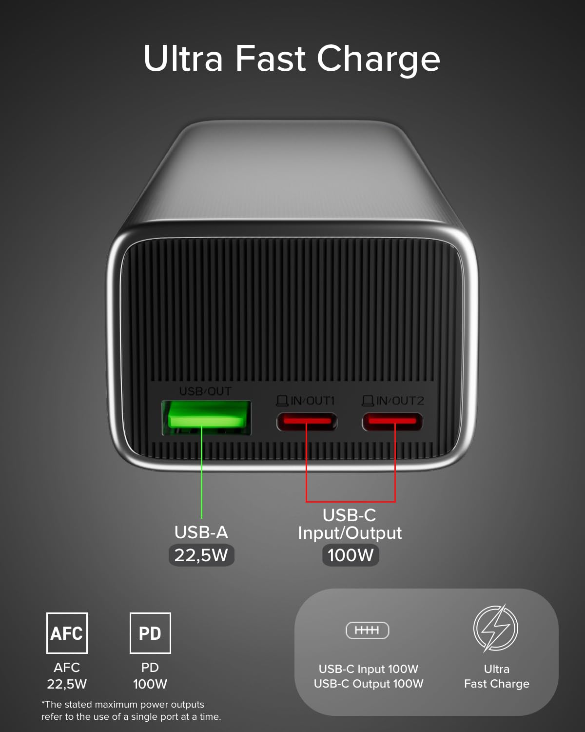 SBS LCD PowerBank 100W, 20000mAh, Power Delivery (PD 3.0 PPS), AFC, Power Bank z szybkim ładowaniem, zaawansowany wyświetlacz LCD, USB-C, USB-A, przenośna ładowarka podróżna, Kompaktowy Design, Szary