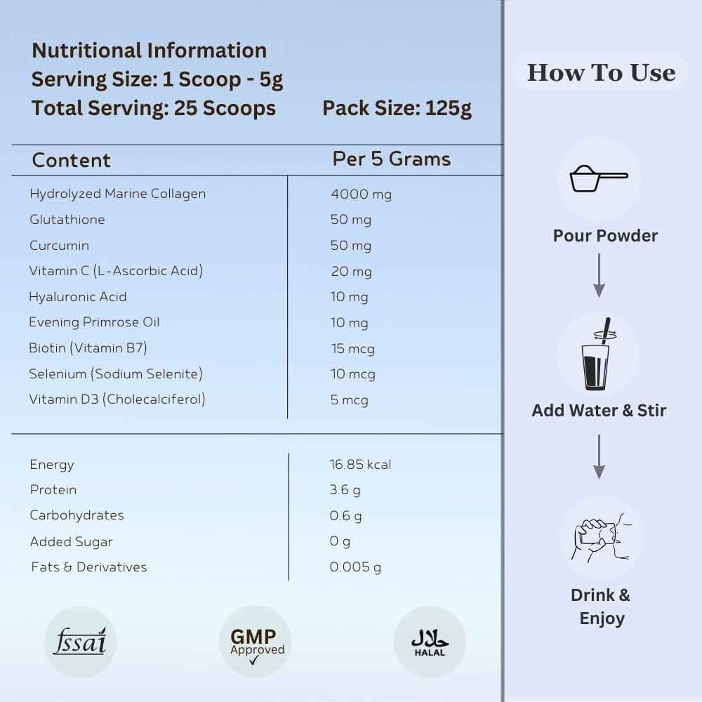 Inja Wellness Beauty Marine Collagen Supplement For Women, M...