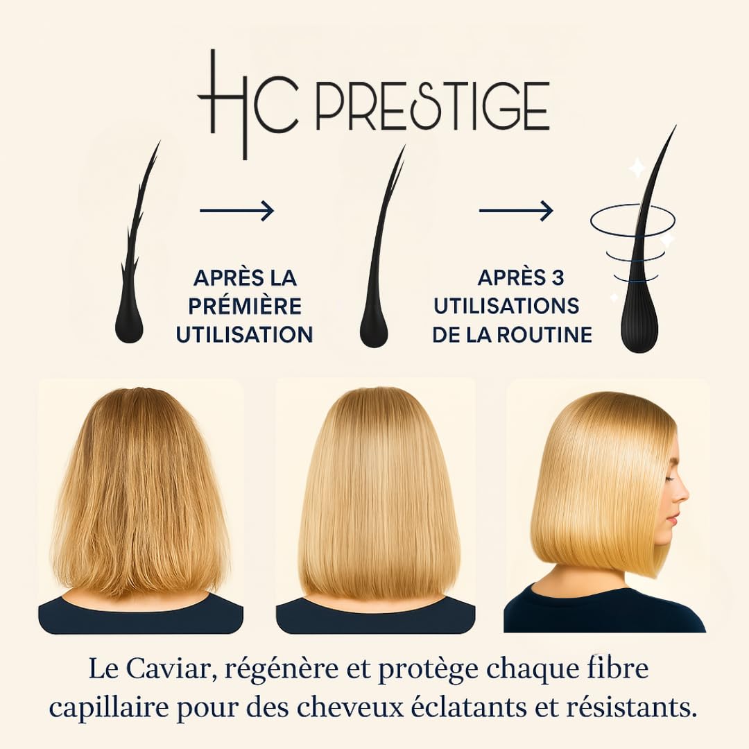 HC Prestige Mist Sans Rinçage Always Young - Effet Glossy - Hydratation Profonde & Brillance - Panthénol, Vitamine E & Caviar Marin - Formule Naturelle Silicone - Cheveux Ternes et Sec 230ML