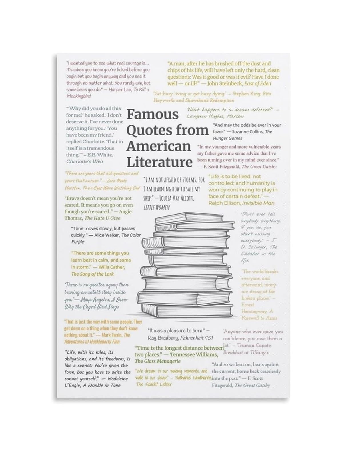 PKNVKZIDK English Classroom Decor Literary Quotes Poster Inspirational Sayings from Classic Books Wall-Art for Library Reading Nook Unframed,16x24inch(40x60cm)
