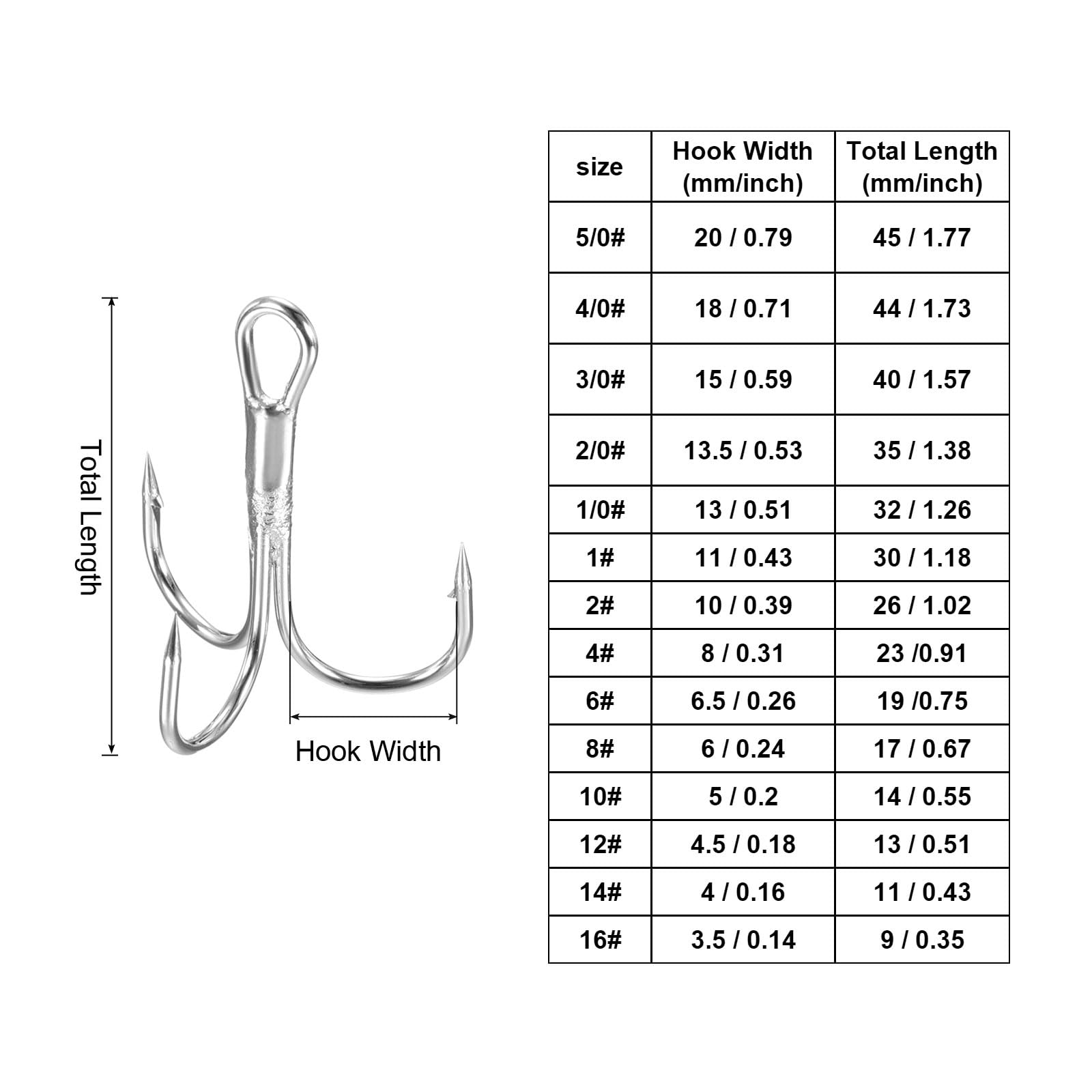 PATIKIL 16# Treble Fish Hooks, 50 Pack 0.35" L Carbon Steel Sharp Round Bend Hook Triple Barbed Hook for Freshwater Saltwater White - Image 2