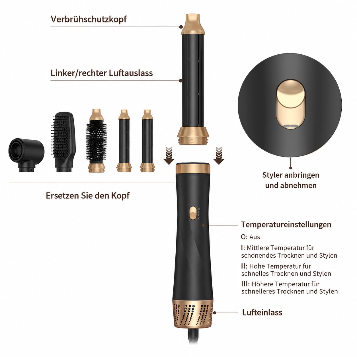 Kit de coiffeur 5 en 1 - 1000 W - Brosse ronde - Brosse à air chaud multifonction avec fer à friser automatique - Lissage négatif