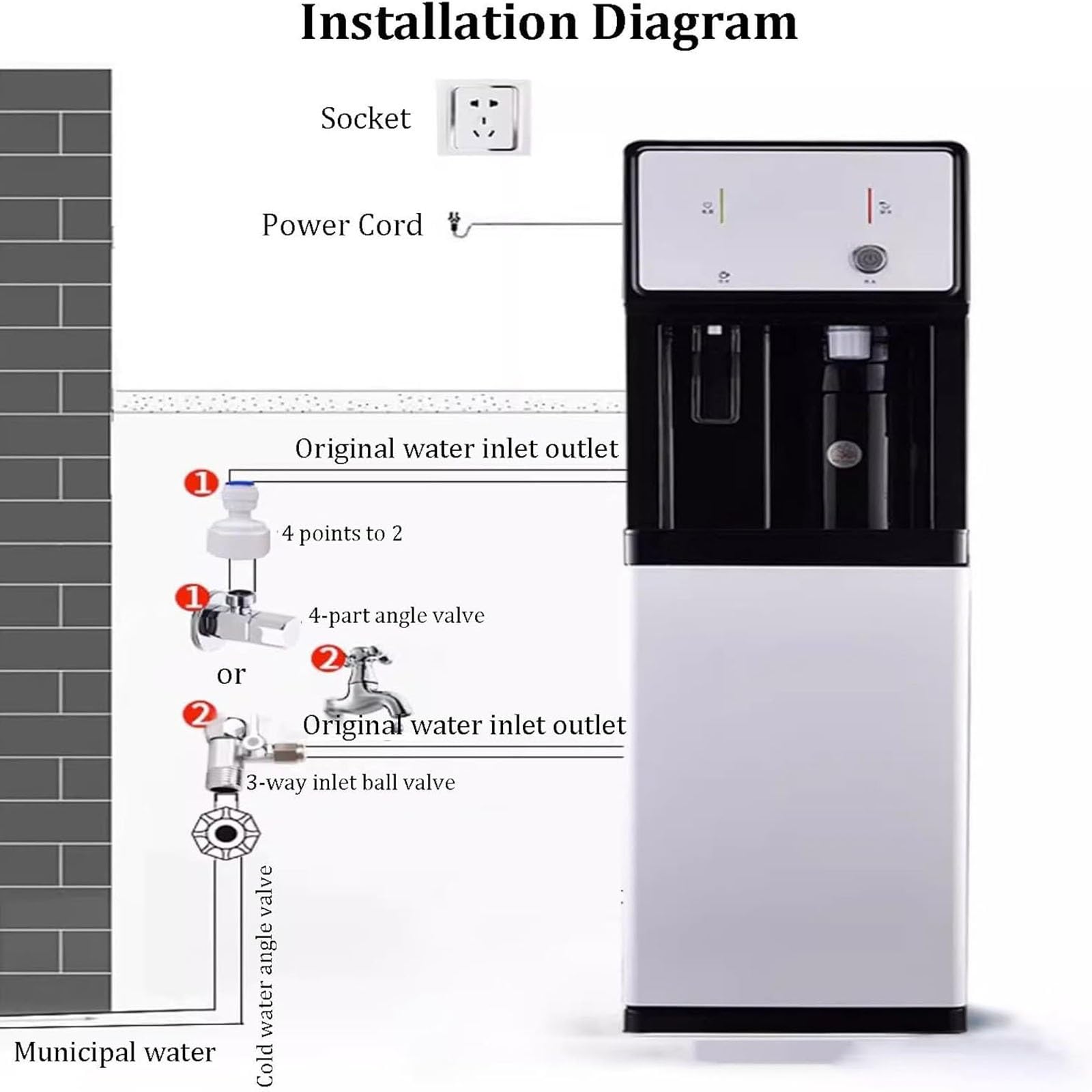Distributore D'Acqua Fredda E Calda Con Collegamento Diretto, Erogatore Acqua Colonna Avviso Di Sicurezza In Caso Di Carenza D'acqua,purificatore Acqua Per Cucina