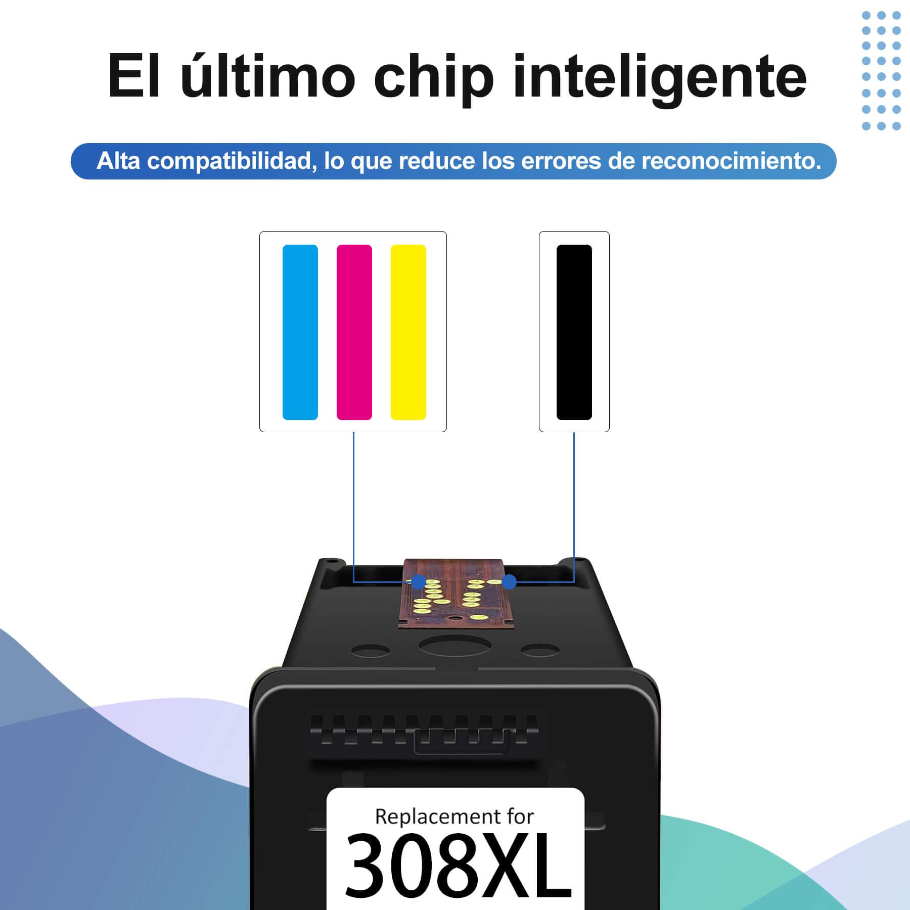 308XL Cartuchos de Tinta Repuesto para HP 308 para Tinta HP 308 para Envy 6120e 6100e 6110e 6122e 6130e Envy 6520e 6500e 6530e 6532e (1 Negro & 1 Color)