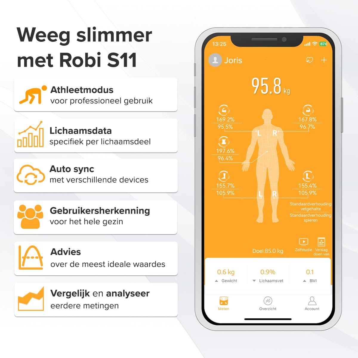 Robi S11 Waga osobowa z segmentową analizą ciała - Czarny