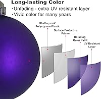 Vista 190 de Bubblegun Rosa - Bolas Pequeñas de Navidad de 1.6 Pulgadas, Adornos de Decoración para Árbol de Navidad, Bolas Colgantes Inastillables