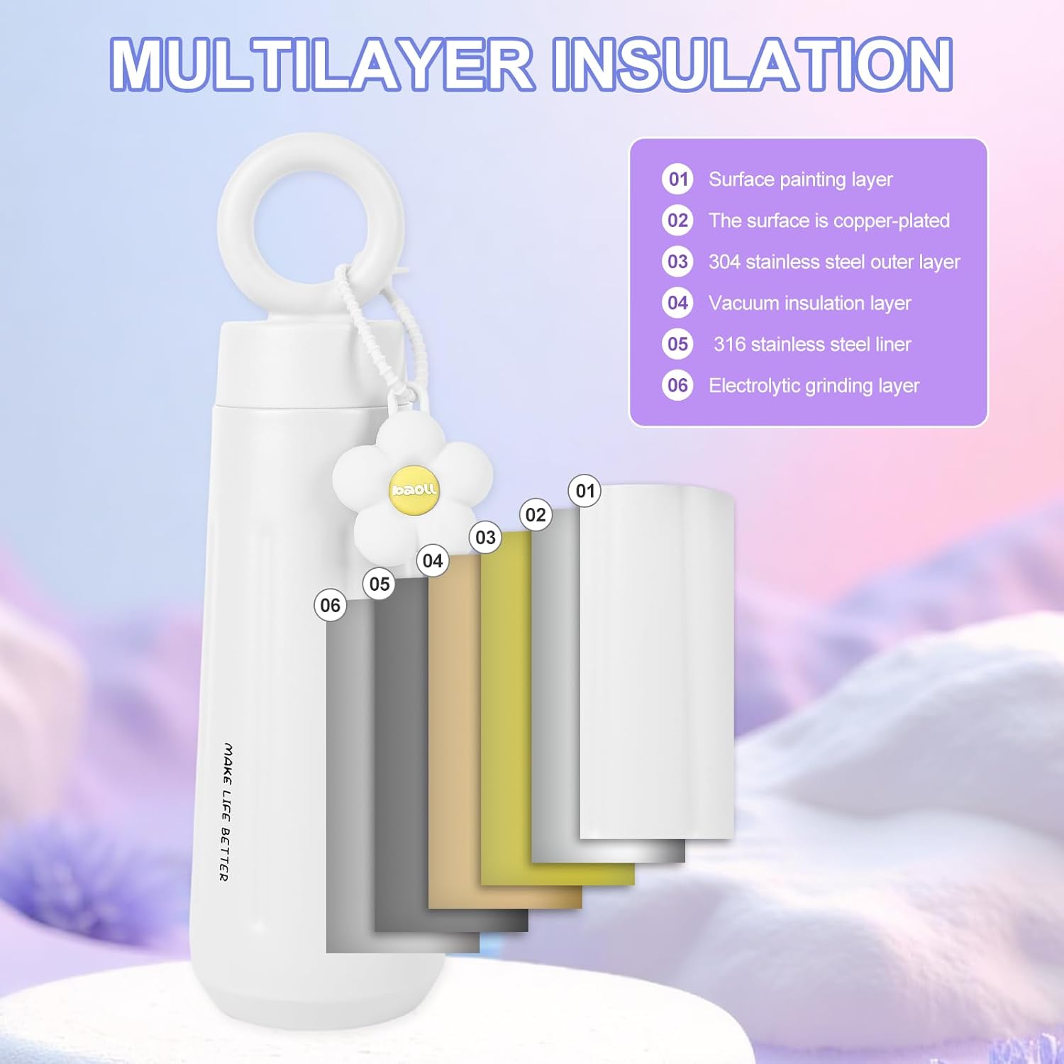 Water bottles kids,316 stainless steel water bottle, 15 oz Metal water bottle, Sports water bottle Keep Hot&Cold for Running Gym Workout Cycling Kids(white) - Image 5